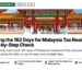 Temple — Thean Hou Temple facade with colourful floor mural, illustrating Counting the 182 Days for Malaysia Tax Residency: A Step-by-Step Check
