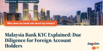 Kuala Lumpur skyline at twilight with Petronas Towers, illustrating Malaysia Bank KYC Explained: Due Diligence for Foreign Account Holders