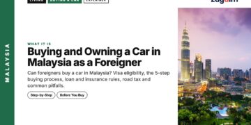 Skyline — Kuala Lumpur skyline with Petronas Towers at dusk, illustrating Buying and Owning a Car in Malaysia as a Foreigner
