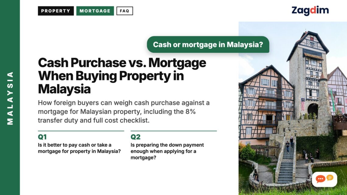 Bavarian-style themed resort with pond and flags, illustrating Cash Purchase vs. Mortgage When Buying Property in Malaysia