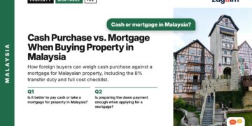 Bavarian-style themed resort with pond and flags, illustrating Cash Purchase vs. Mortgage When Buying Property in Malaysia