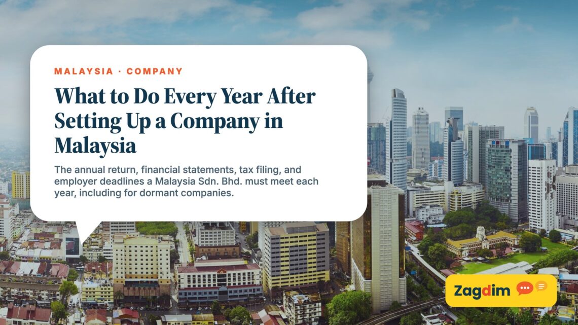 Panoramic daytime view of the Kuala Lumpur skyline, illustrating What to Do Every Year After Setting Up a Company in Malaysia