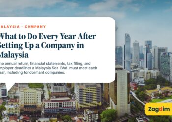 Panoramic daytime view of the Kuala Lumpur skyline, illustrating What to Do Every Year After Setting Up a Company in Malaysia