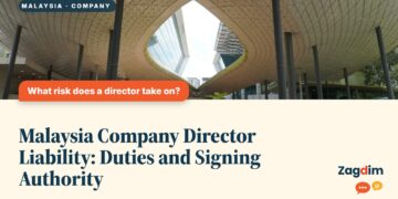 Modern building interior with oculus roof Kuala Lumpur, illustrating Malaysia Company Director Liability: Duties and Signing Authority