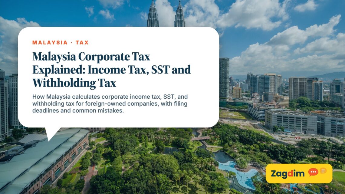 Aerial view of KLCC towers and park, illustrating Malaysia Corporate Tax Explained: Income Tax, SST and Withholding Tax