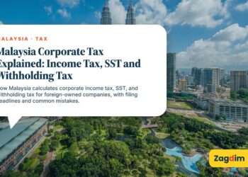 Aerial view of KLCC towers and park, illustrating Malaysia Corporate Tax Explained: Income Tax, SST and Withholding Tax