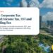 Aerial view of KLCC towers and park, illustrating Malaysia Corporate Tax Explained: Income Tax, SST and Withholding Tax