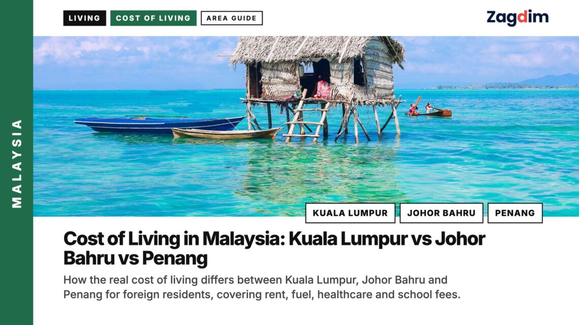 Architecture — traditional stilt hut over turquoise sea with boats, illustrating Cost of Living in Malaysia: Kuala Lumpur vs Johor Bahru vs Penang