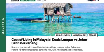 Architecture — traditional stilt hut over turquoise sea with boats, illustrating Cost of Living in Malaysia: Kuala Lumpur vs Johor Bahru vs Penang