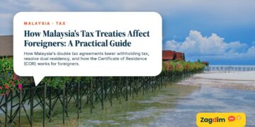 Stilt beach chalets at a coastal resort, illustrating How Malaysia's Tax Treaties Affect Foreigners: A Practical Guide