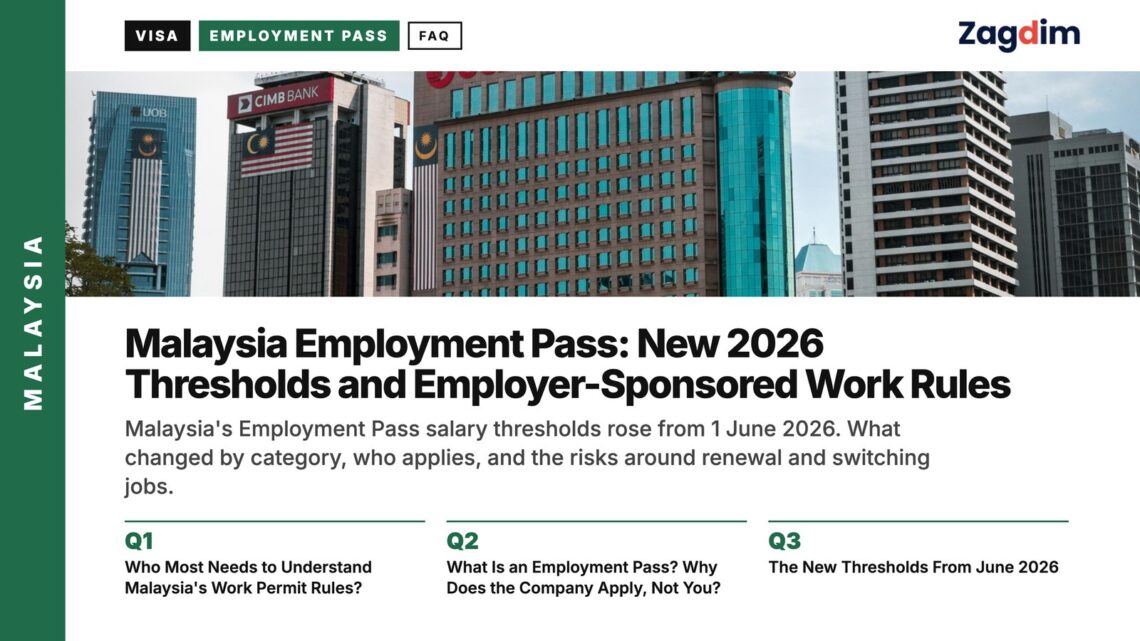 Skyline — Kuala Lumpur skyline with mosque and fountain foreground, illustrating Malaysia Employment Pass: New 2026 Thresholds and Employer-Sponsored Work Rules