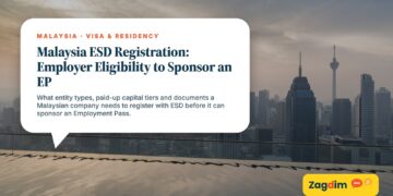 Foggy Kuala Lumpur skyline seen from a rooftop pool, illustrating Malaysia ESD Registration: Employer Eligibility to Sponsor an EP