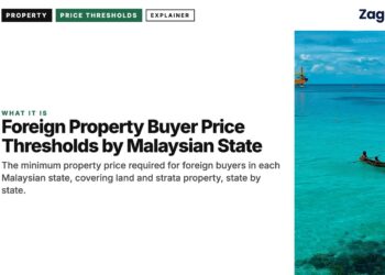 Island — small boat drifting on turquoise sea, illustrating Foreign Property Buyer Price Thresholds by Malaysian State