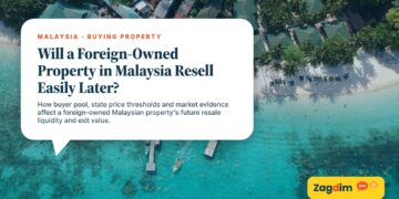 Aerial view of stilt resort over turquoise reef, illustrating Will a Foreign-Owned Property in Malaysia Resell Easily Later?