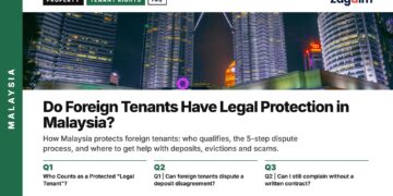 Night — Petronas Twin Towers illuminated at night Kuala Lumpur, illustrating Do Foreign Tenants Have Legal Protection in Malaysia?