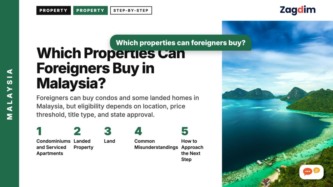 Aerial view of a turquoise lagoon island Langkawi, illustrating Which Properties Can Foreigners Buy in Malaysia?
