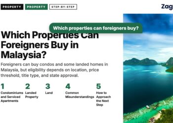 Aerial view of a turquoise lagoon island Langkawi, illustrating Which Properties Can Foreigners Buy in Malaysia?