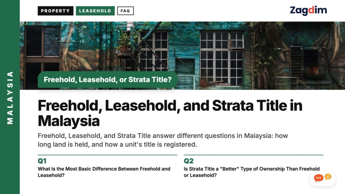 Green heritage shophouse decorated with Malaysian flags, illustrating Freehold, Leasehold, and Strata Title in Malaysia