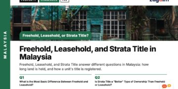 Green heritage shophouse decorated with Malaysian flags, illustrating Freehold, Leasehold, and Strata Title in Malaysia