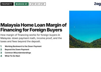 Aerial coastal view of green hills meeting the blue sea, illustrating Malaysia Home Loan Margin of Financing for Foreign Buyers