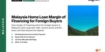 Aerial coastal view of green hills meeting the blue sea, illustrating Malaysia Home Loan Margin of Financing for Foreign Buyers