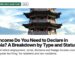 Temple — Pagoda of 10000 Buddhas at Kek Lok Si Temple, illustrating What Income Do You Need to Declare in Malaysia? A Breakdown by Type and Status