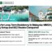 Aerial — aerial view of stilt resort over turquoise reef, illustrating Investing for Long-Term Residency in Malaysia: MM2H, Company Setup and SEZ Routes Compared