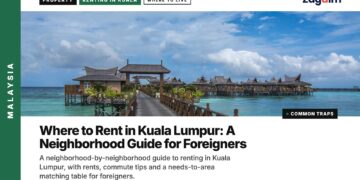 Architecture — wooden boardwalk over turquoise water stilt resort, illustrating Where to Rent in Kuala Lumpur: A Neighborhood Guide for Foreigners