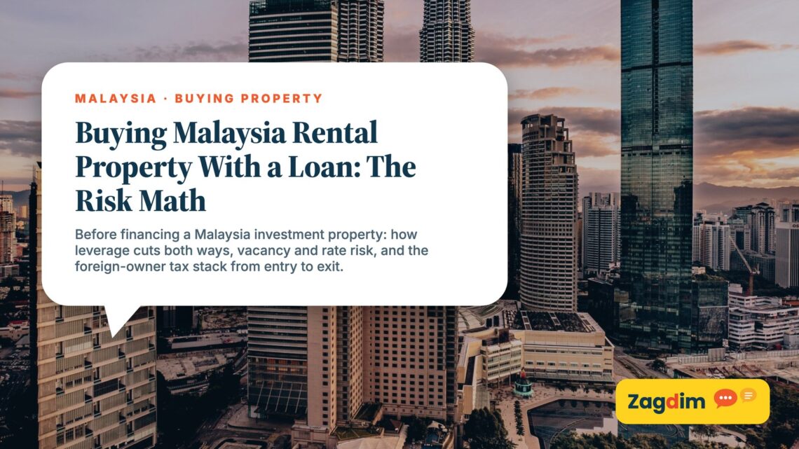 Kuala Lumpur skyline at dusk with warm tones, illustrating Buying Malaysia Rental Property With a Loan: The Risk Math