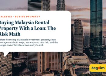 Kuala Lumpur skyline at dusk with warm tones, illustrating Buying Malaysia Rental Property With a Loan: The Risk Math