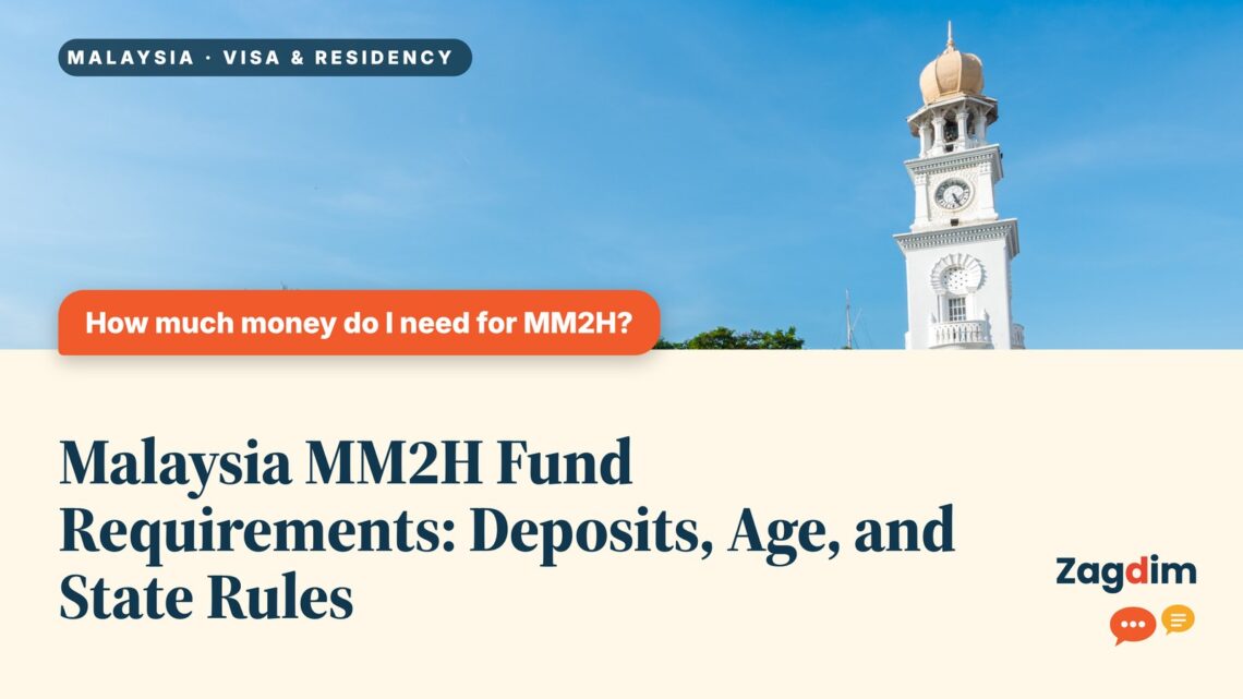 Queen Victoria Memorial Clock Tower at a roundabout, Penang, illustrating Malaysia MM2H Fund Requirements: Deposits, Age, and State Rules
