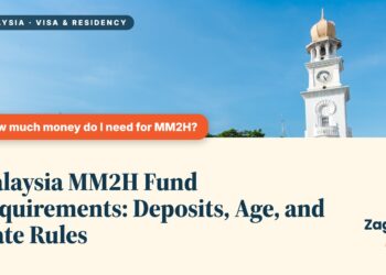 Queen Victoria Memorial Clock Tower at a roundabout, Penang, illustrating Malaysia MM2H Fund Requirements: Deposits, Age, and State Rules