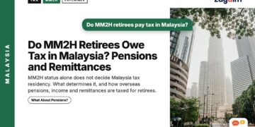 Kuala Lumpur street lined with skyscrapers and trees, illustrating Do MM2H Retirees Owe Tax in Malaysia? Pensions and Remittances