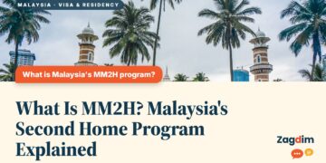 Masjid Jamek Kuala Lumpur framed by palm trees, illustrating What Is MM2H? Malaysia's Second Home Program Explained
