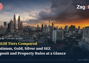 MM2H Tiers Compared: Platinum, Gold, Silver and SEZ Deposit and Property Rules
