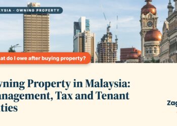 Street view of Sultan Abdul Samad Building, Kuala Lumpur, illustrating Owning Property in Malaysia: Management, Tax and Tenant Duties