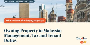 Street view of Sultan Abdul Samad Building, Kuala Lumpur, illustrating Owning Property in Malaysia: Management, Tax and Tenant Duties