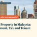 Street view of Sultan Abdul Samad Building, Kuala Lumpur, illustrating Owning Property in Malaysia: Management, Tax and Tenant Duties