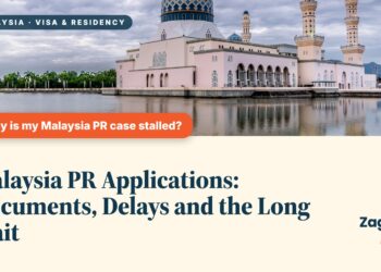 Kota Kinabalu City Mosque reflected in calm water under a cloudy sky, illustrating Malaysia PR Applications: Documents, Delays and the Long Wait