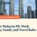 Petronas Towers with KLCC mall building, illustrating Life After Malaysia PR: Work, Property, Family and Travel Rules