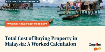 Stilt houses and moored boats over turquoise water, illustrating Total Cost of Buying Property in Malaysia: A Worked Calculation