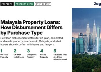 Kuala Lumpur skyline with Petronas Towers and KL Tower, illustrating Malaysia Property Loans: How Disbursement Differs by Purchase Type