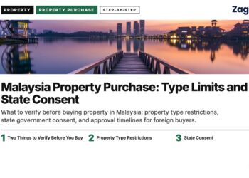 City skyline at sunset reflected in lake with jetty, illustrating Malaysia Property Purchase: Type Limits and State Consent