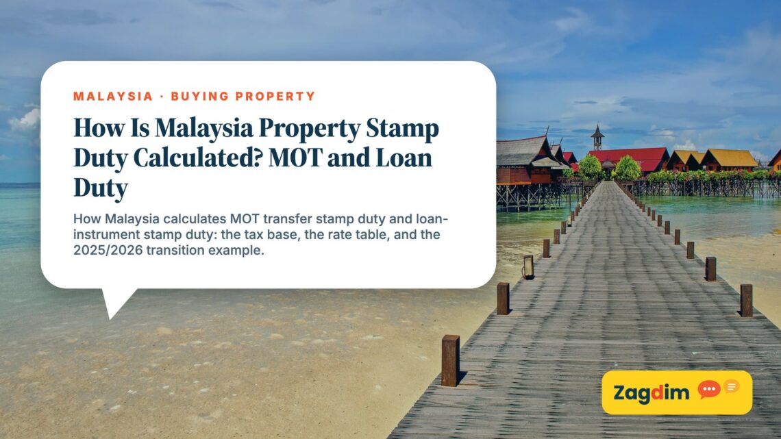 Long wooden boardwalk leading to beach huts, illustrating How Is Malaysia Property Stamp Duty Calculated? MOT and Loan Duty