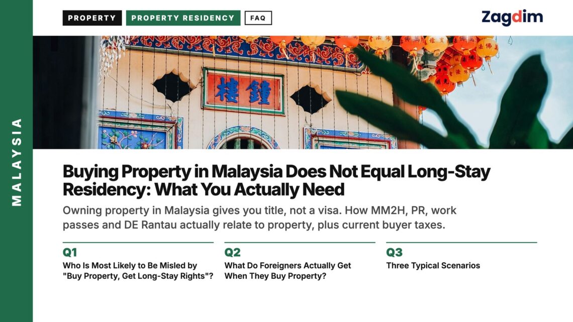 Temple — close-up of Thean Hou Temple roofline with lanterns, illustrating Buying Property in Malaysia Does Not Equal Long-Stay Residency: What You Actually Need
