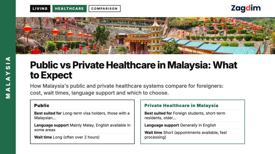 Temple — Kek Lok Si Temple pagoda complex Penang, illustrating Public vs Private Healthcare in Malaysia: What to Expect