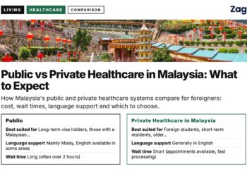 Temple — Kek Lok Si Temple pagoda complex Penang, illustrating Public vs Private Healthcare in Malaysia: What to Expect