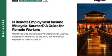 Architecture — illuminated wooden pier leading to lakeside pavilion at dusk, illustrating Is Remote Employment Income Malaysia-Sourced? A Guide for Remote Workers