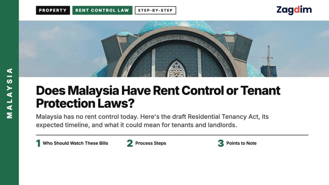 Landmark — domed mosque framed by archway Kuala Lumpur, illustrating Does Malaysia Have Rent Control or Tenant Protection Laws?