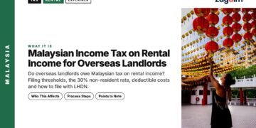 Festival — woman hanging red lanterns at temple, illustrating Malaysian Income Tax on Rental Income for Overseas Landlords